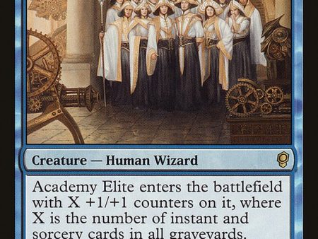 Academy Elite [The List] For Discount